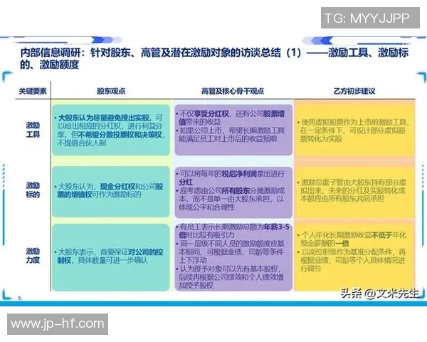 基于奖励机制的企业员工激励策略与实践研究探讨