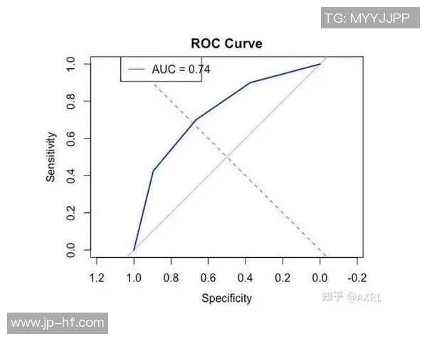 基于统计分析方法的现代社会问题解决路径与应用研究探讨