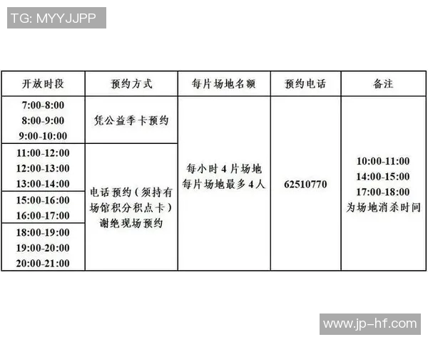 游泳运动的技术要点与训练方法探讨及其对健康的积极影响分析