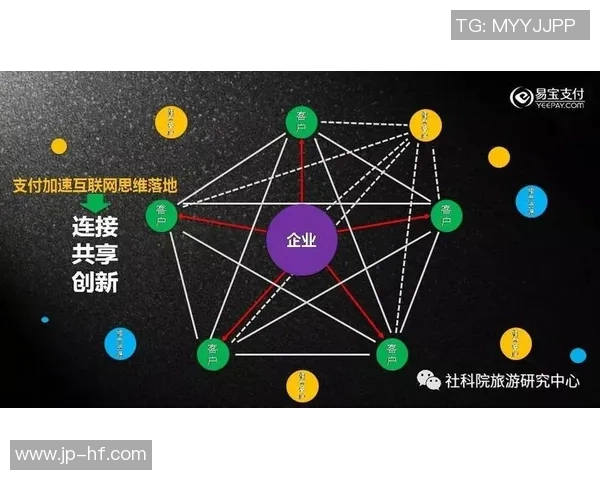 以场馆为核心推动城市文化发展与社会交流的创新路径探讨